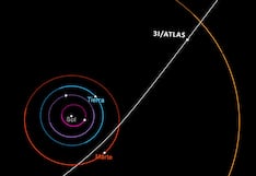 3I/ATLAS: las claves para entender el misterioso objeto interestelar que genera diversas teorías de científicos y aficionados