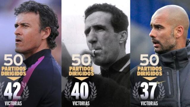 Barcelona: Luis Enrique, el técnico más ganador en 50 partidos