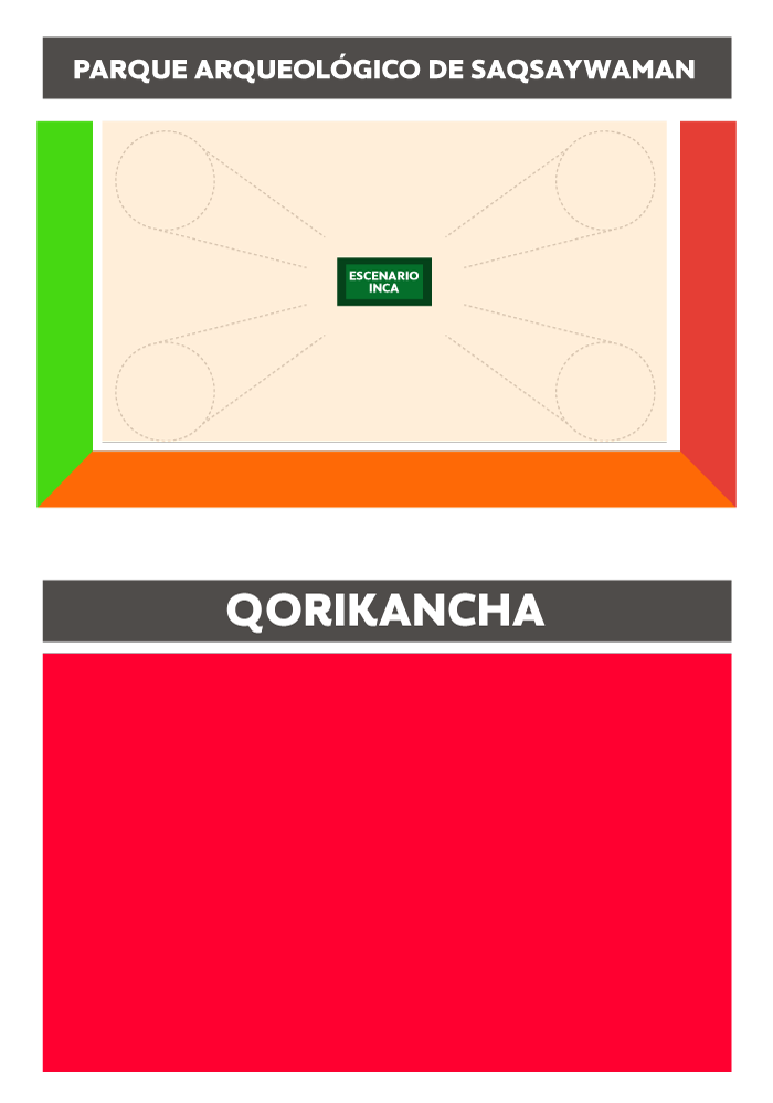 Así es la distribución de zonas para el Inti Raymi 2023.