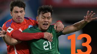 Canal 13 transmitió Bolivia 2-0 Chile por la fecha 16 de las Eliminatorias al Mundial 2026