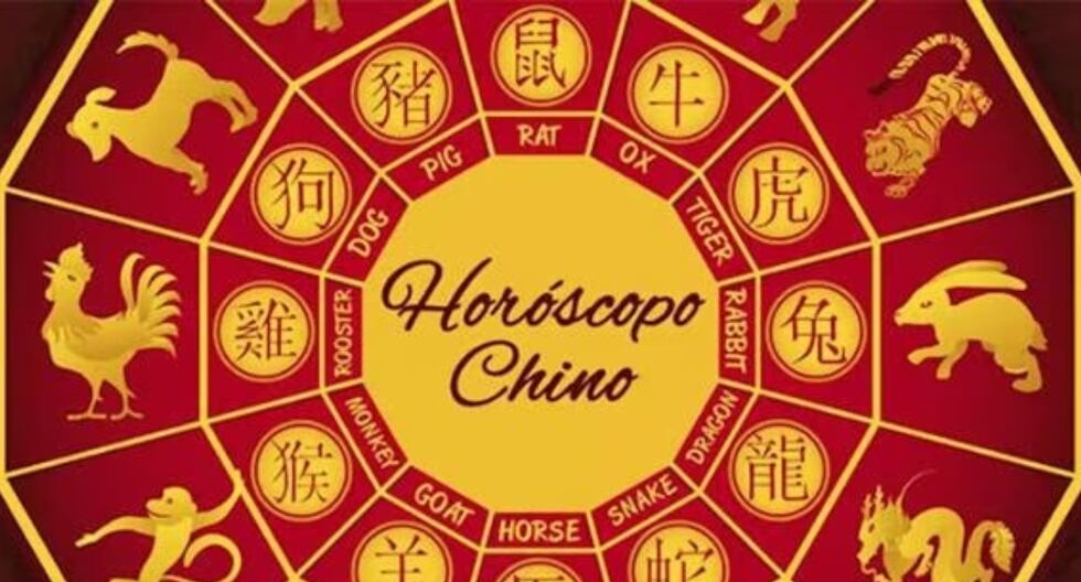 Predicciones para septiembre 2023 según tu signo en el horóscopo chino | (Foto: Internet).