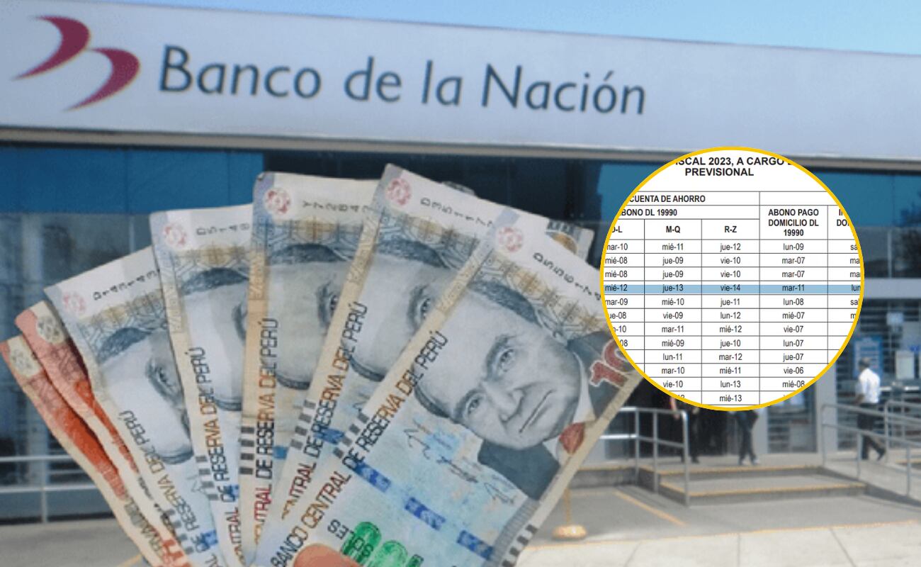Sueldos y pensiones de octubre 2025 según cronograma del Banco de la Nación | Foto: Composición EC