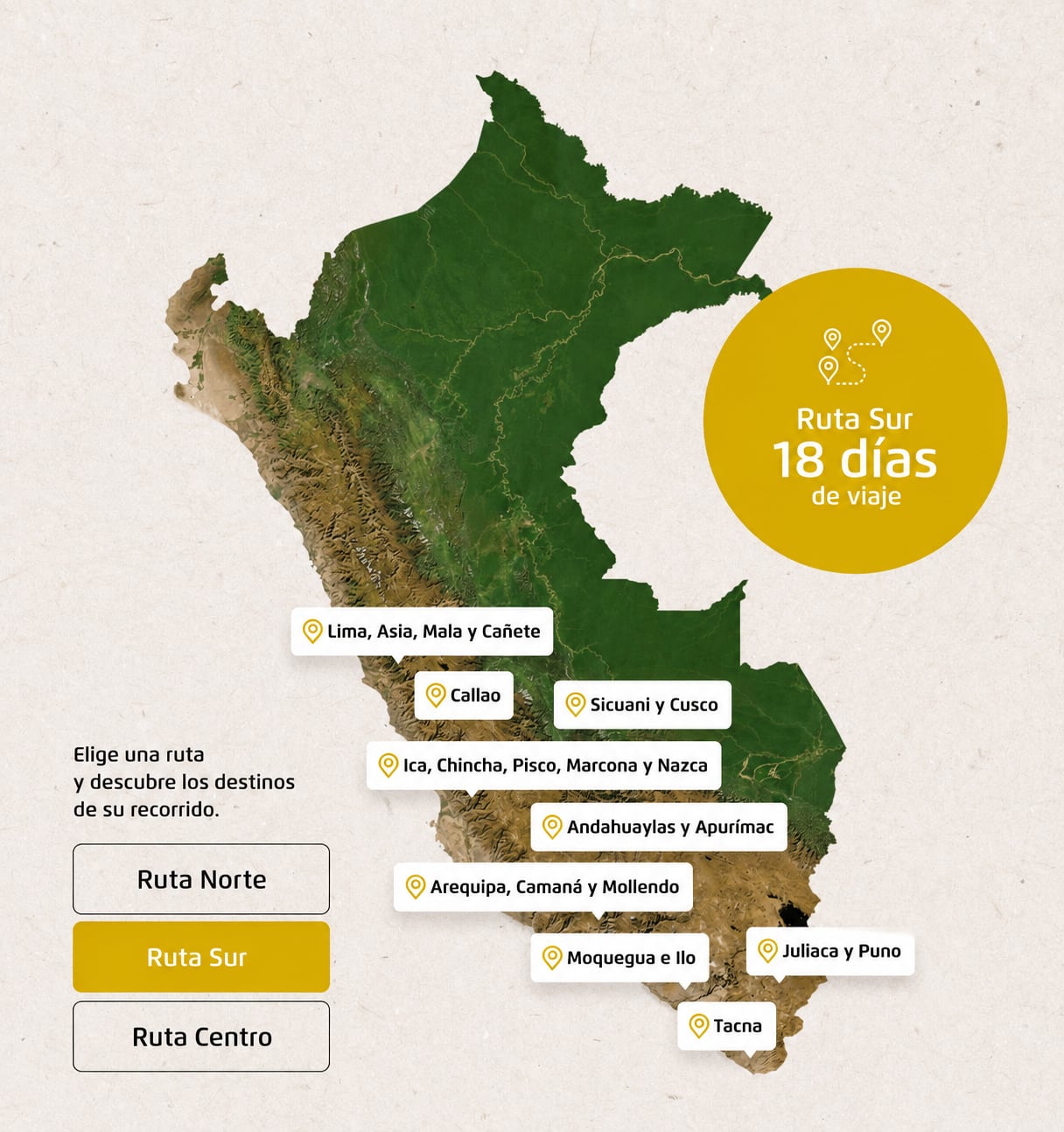 Zona Sur (27 de julio): salida desde Lima hacia el sur del país (18 días) hasta el 13 de agosto.