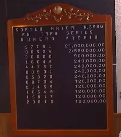 Tabla de premios del 17 de diciembre. Foto: lotenal