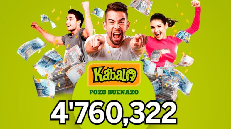 La Kábala del jueves 24 de octubre: resultados y jugada ganadora