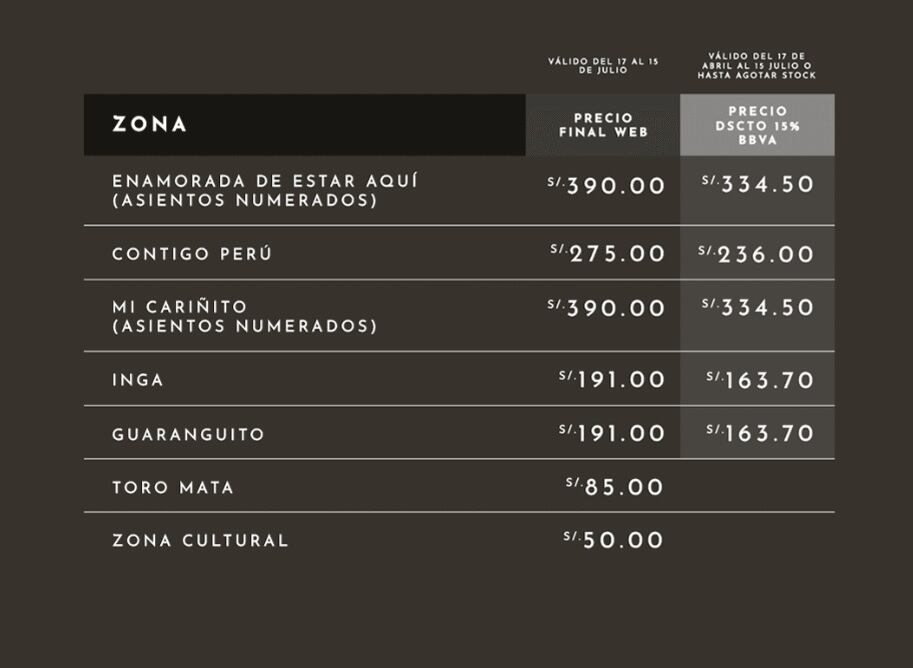 (Foto: captura de pantalla)