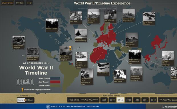 Esta opción mucho más amigable permite conocer los momentos que marcaron la Segunda Guerra Mundial. (Imagen: abmc.gov)