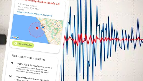 Google tiene un sistema de alerta de sismo que funciona en todo el mundo. (Foto: GEC)