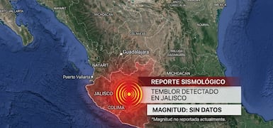 Noticias Patrocinadas