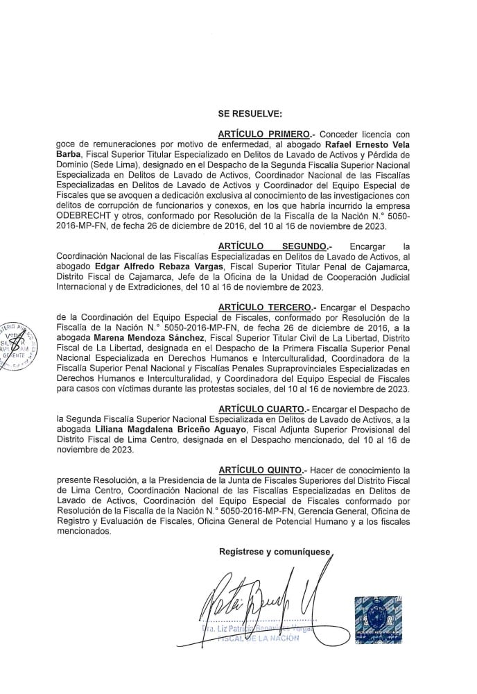 Resolución N.° 3119-2023-MO-FN.