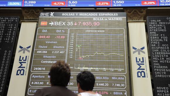 El Euro Stoxx50, índice en el que cotizan las empresas europeas de mayor capitalización, también se mostraba plano, con un ascenso mínimo del 0,02 %. (Foto: AFP)