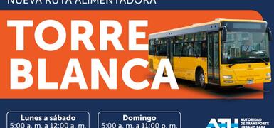 Noticias Patrocinadas