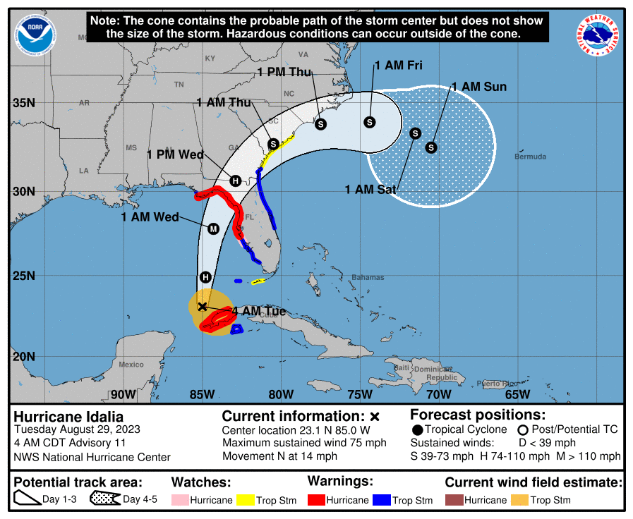 La trayectoria del huracán Idalia. (NHC).