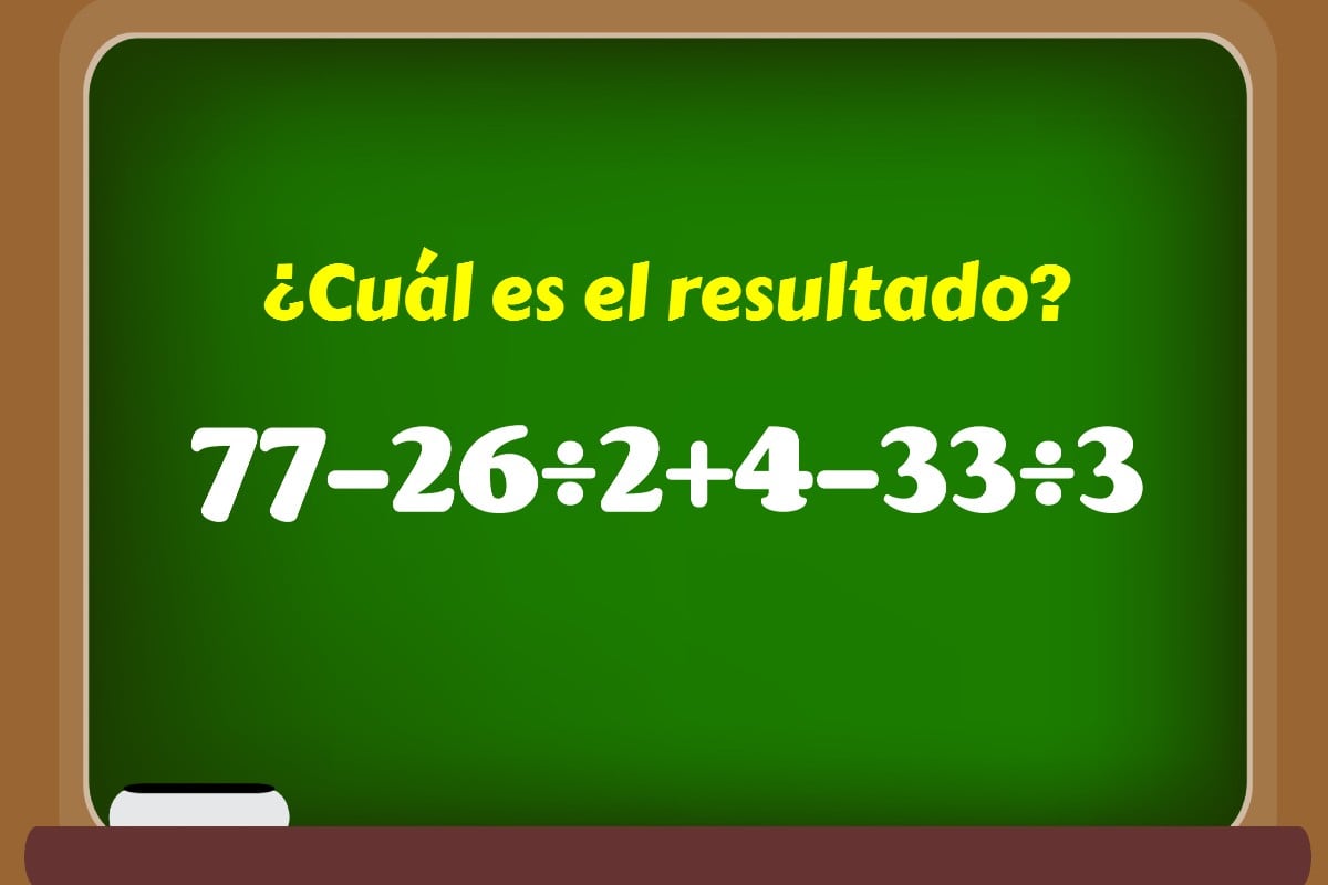 Mantener el orden en las operaciones es la clave para vencer en este reto matemático. (Imagen: Mag / Klipartz)