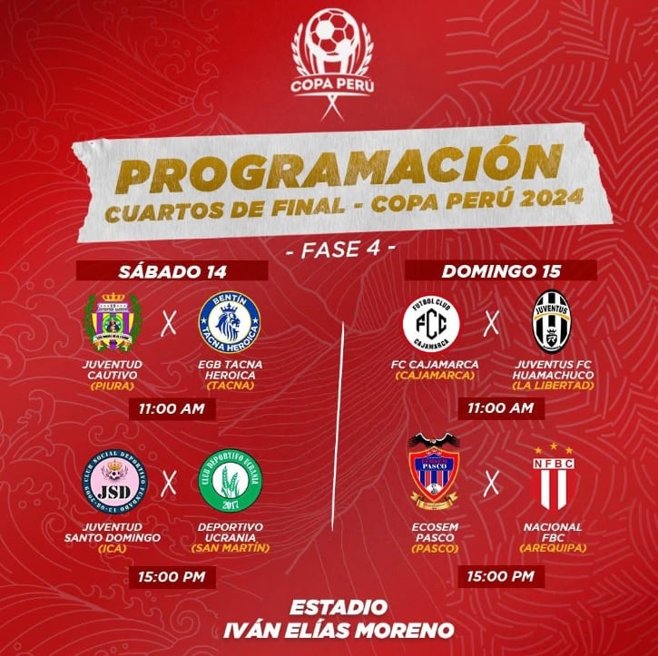 (Foto: Copa Perú)