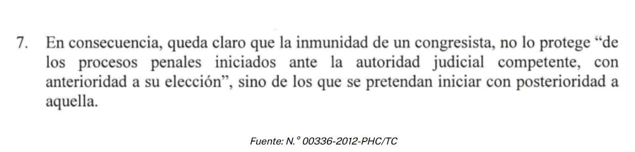 Fuente: N.° 00336-2012-PHC/TC