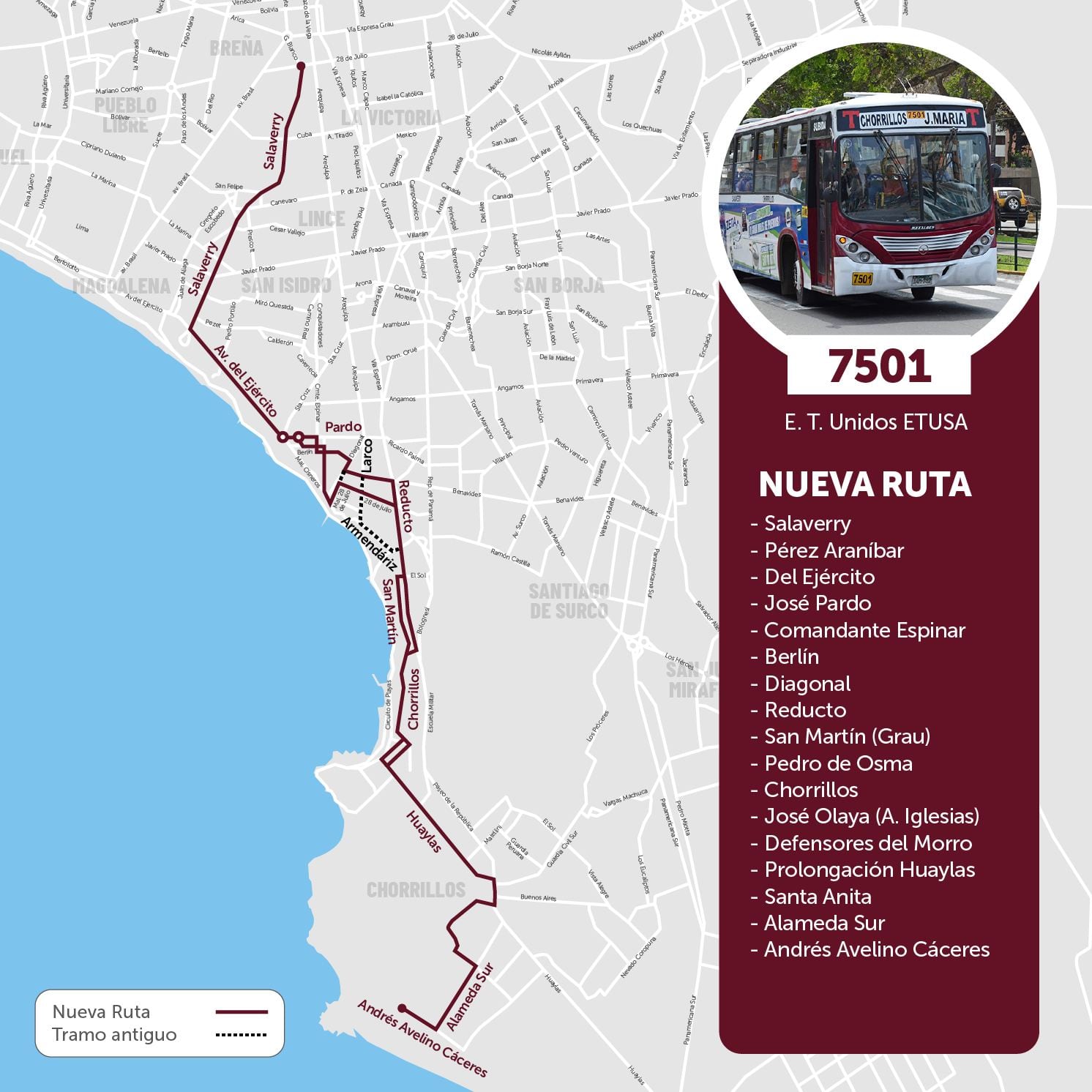 Nueva ruta de los Buses ETUSA 7501. Foto: ATU