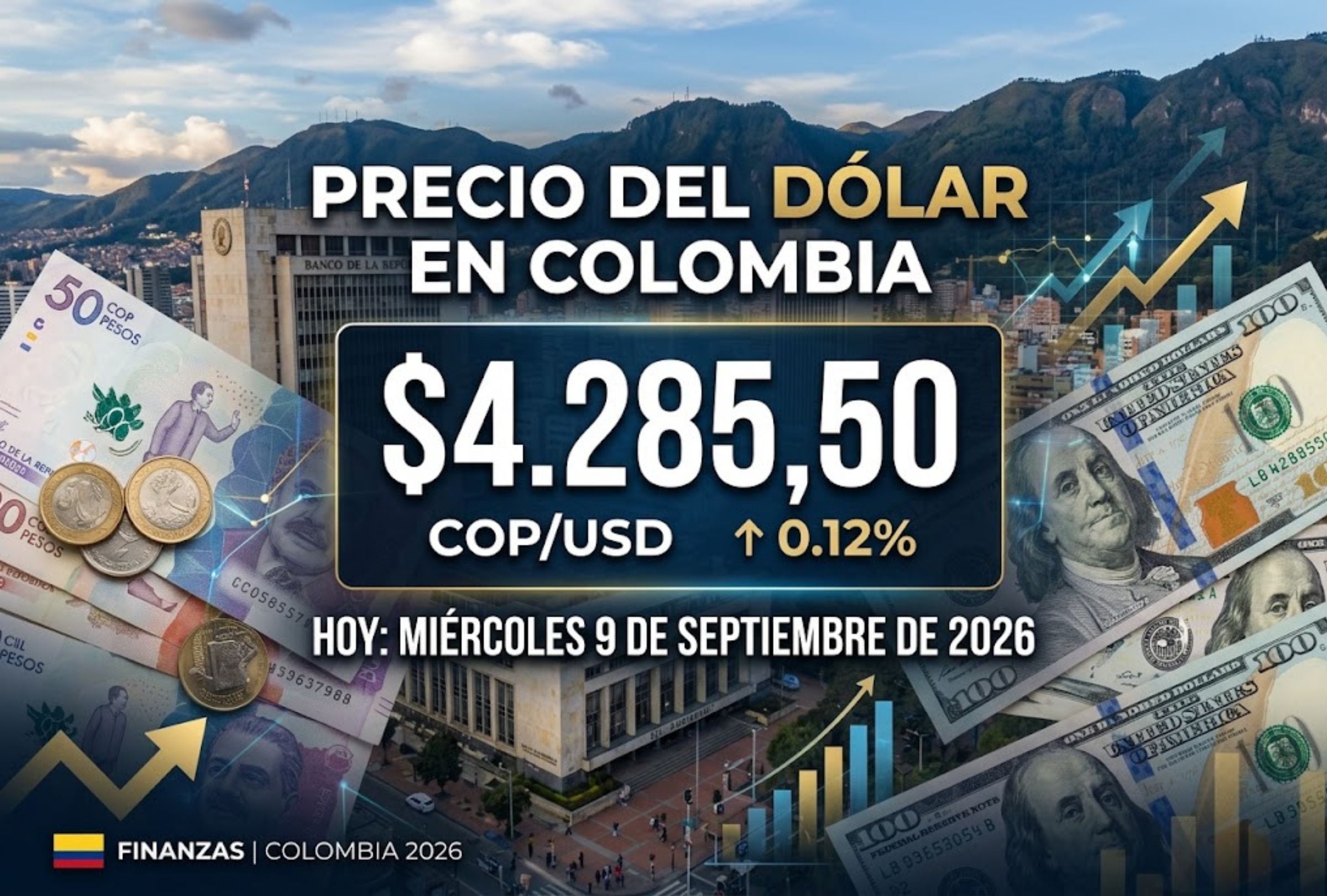 Conozca el precio del dólar en Colombia hoy, miércoles 9 de septiembre de 2026. Revise la TRM oficial, equivalencias de COP a USD. (Foto: Composición de Gemini IA para El Comercio Mag)