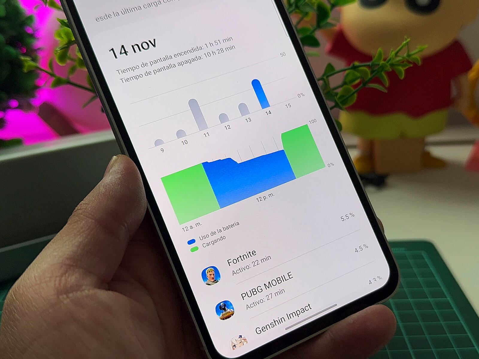 REVIEW | La batería del Samsung Galaxy S23 FE es de 4500 mAh y trae una carga de 25 W. (Foto: MAG - Rommel Yupanqui)