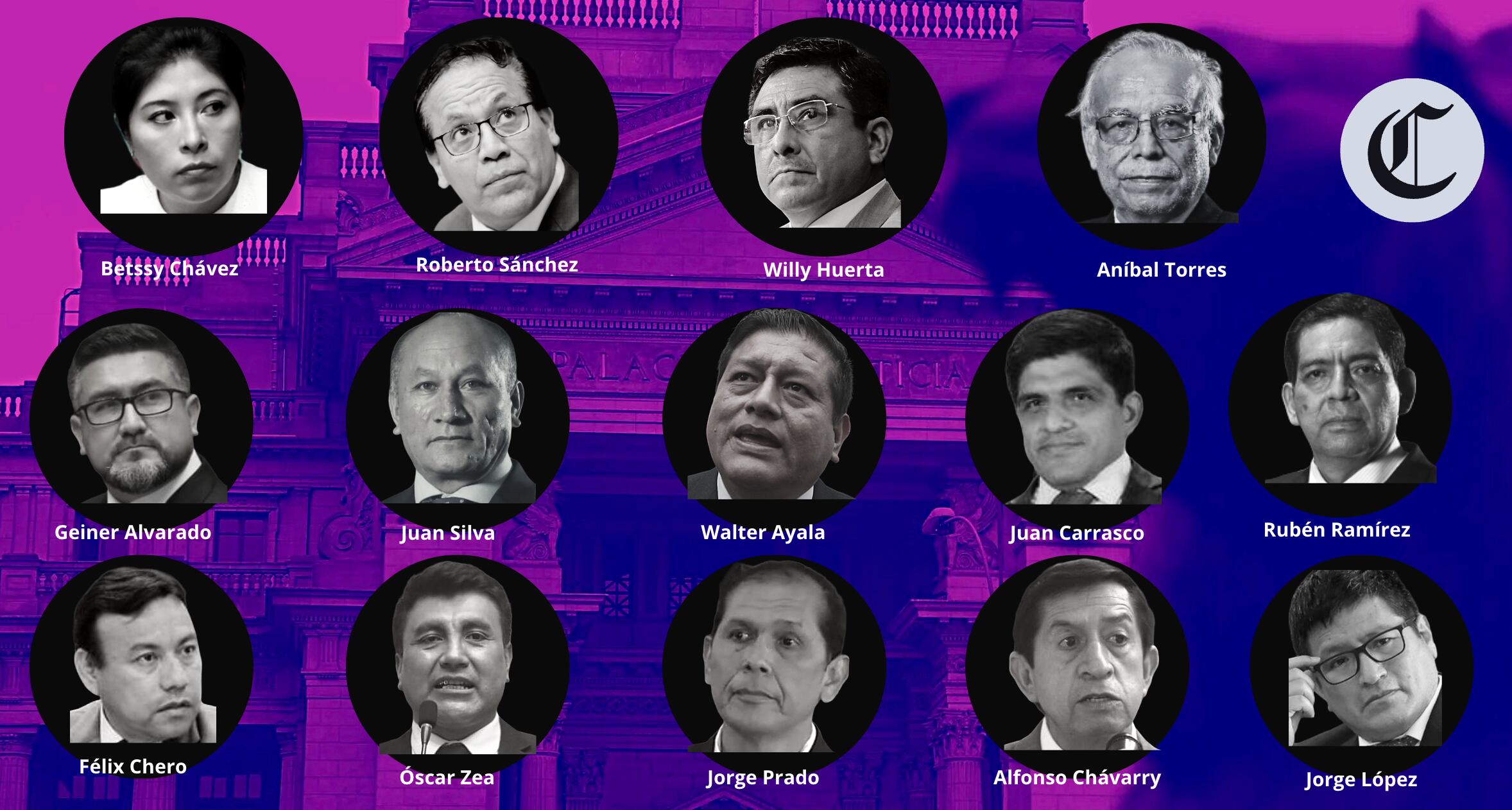 Los exministros de Pedro Castillo investigados y/o procesados ante la Fiscalía de la Nación