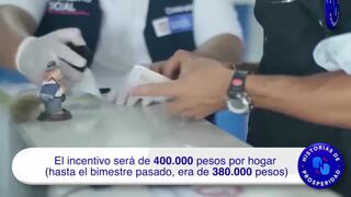 Revisa quiénes son beneficiarios del Ingreso solidario 2022: consultar con cédula