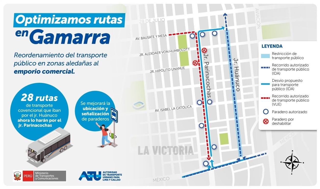 Las modificaciones en el recorrido de 28 rutas. (Foto: Andina)