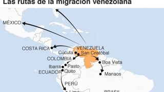 Venezuela: 3 gráficos que muestran la enorme dimensión del éxodo