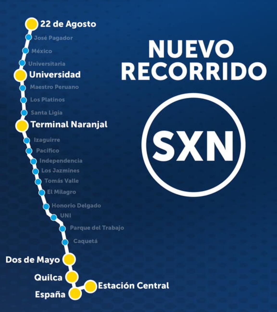 El MTC informó que, desde este lunes 21 de octubre, el Superexpreso Norte y la ruta alimentadora Torre Blanca tendrá modificaciones en su recorrido por Lima Norte. Foto: ATU