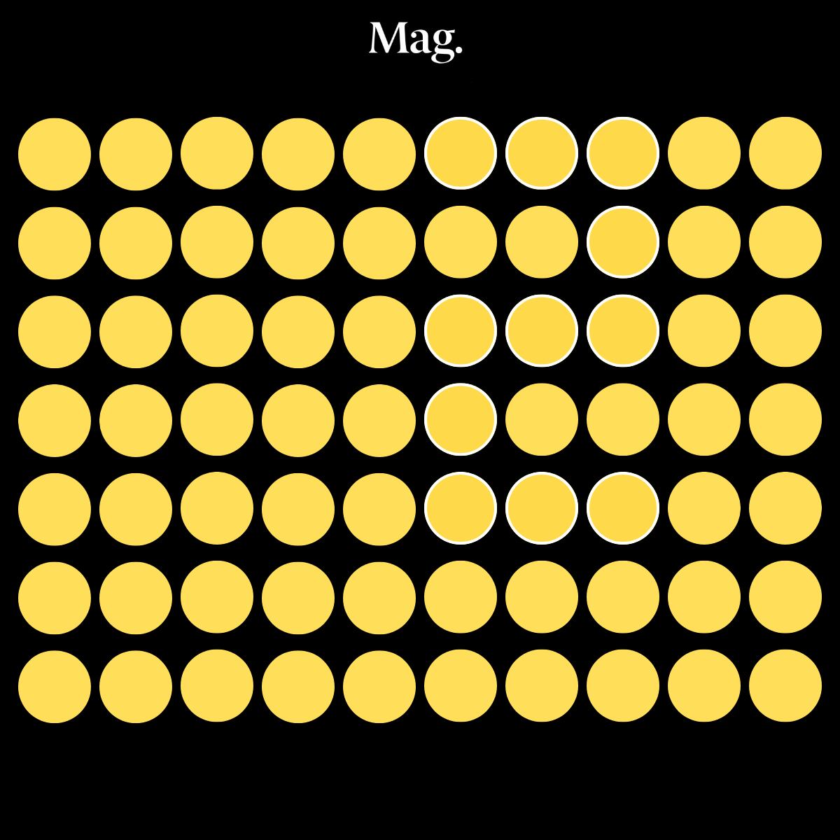 (Imagen: El Comercio/MAG)