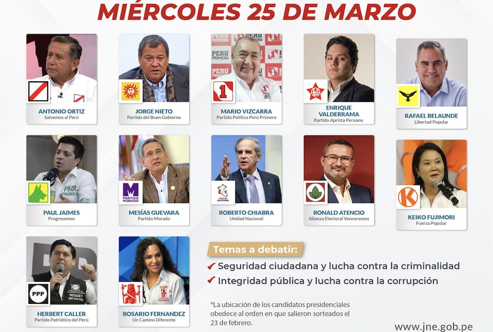 Este 25 de marzo se lleva a cabo el tercer día del Debate Presidencial 2026 EN VIVO y EN DIRECTO. Conoce los horarios, canales de TV y señal online para seguir la cobertura completa. | Crédito: Jurado Nacional de Elecciones / Facebook