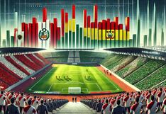 Perú goleó a Bolivia: ¿Nos va igual en la cancha económica?