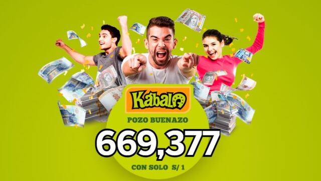 Resultados de La Kábala y jugada ganadora del jueves 24 de marzo [VIDEO]