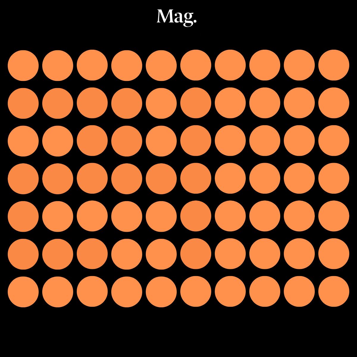 ¿Puedes encontrar el número de dos cifras oculto entre las bolas naranjas en solo 10 segundos?. (foto: MAG)