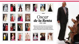 Oscar de la Renta: 22 vestidos para no olvidar al diseñador