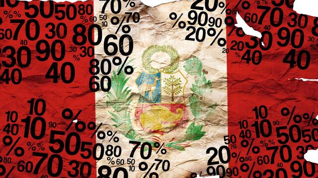 Moquegua y Apurímac crecieron 33% y evitaron una peor caída nacional
