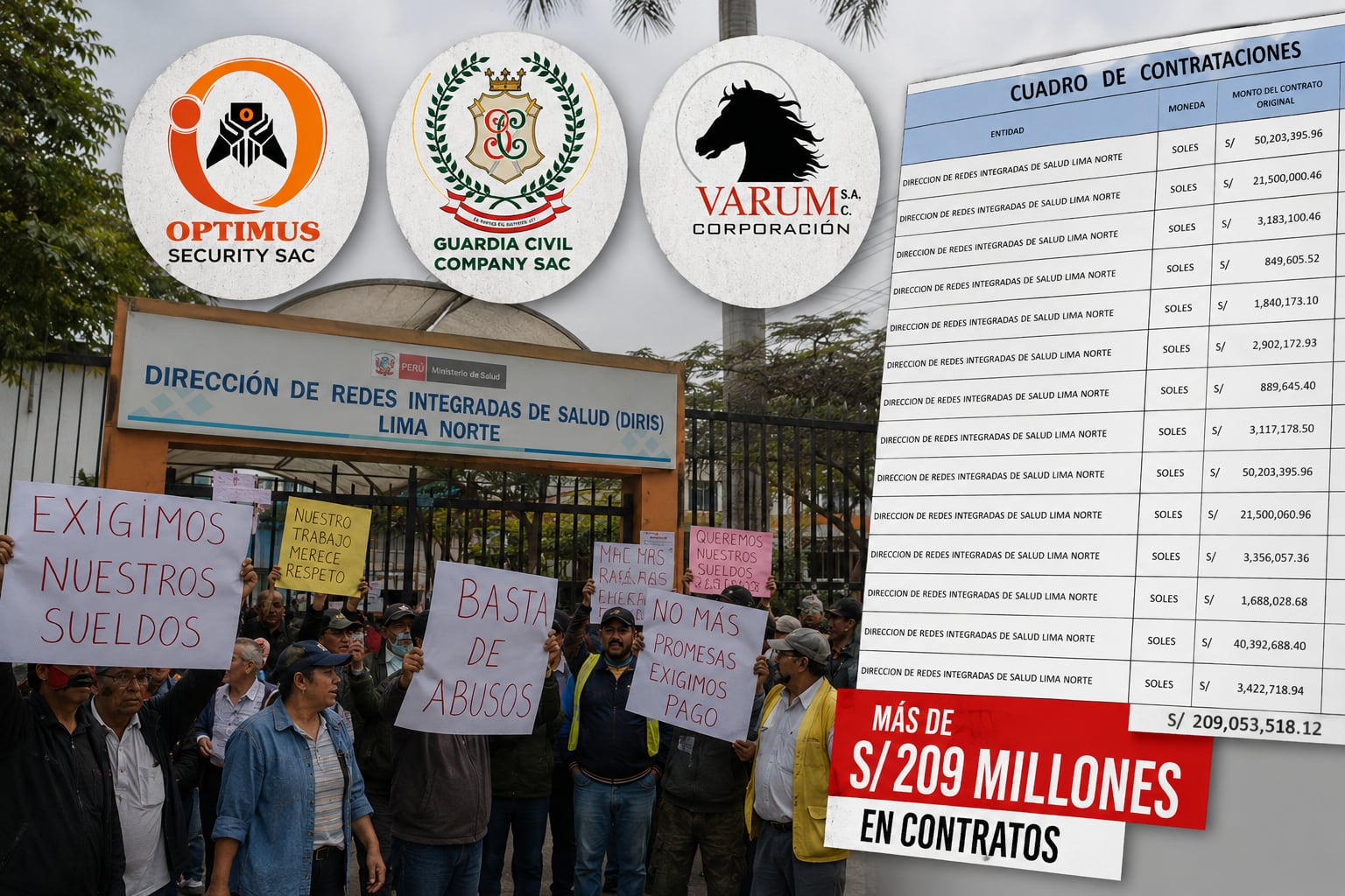 Consorcio denunciado reclama pagos a la DIRIS Lima Norte pese a acumular S/209 millones en contratos, varios incumplimientos y adeudar sueldos a sus propios agentes