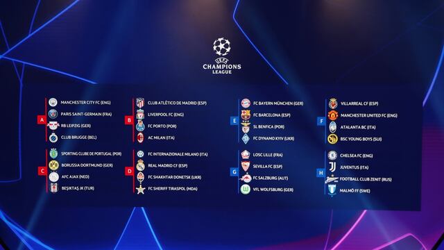 Sorteo de la Champions League: conoce cómo quedaron los grupos del certamen