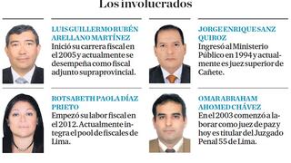 Acciones penales contra magistrados por nexos con Orellana