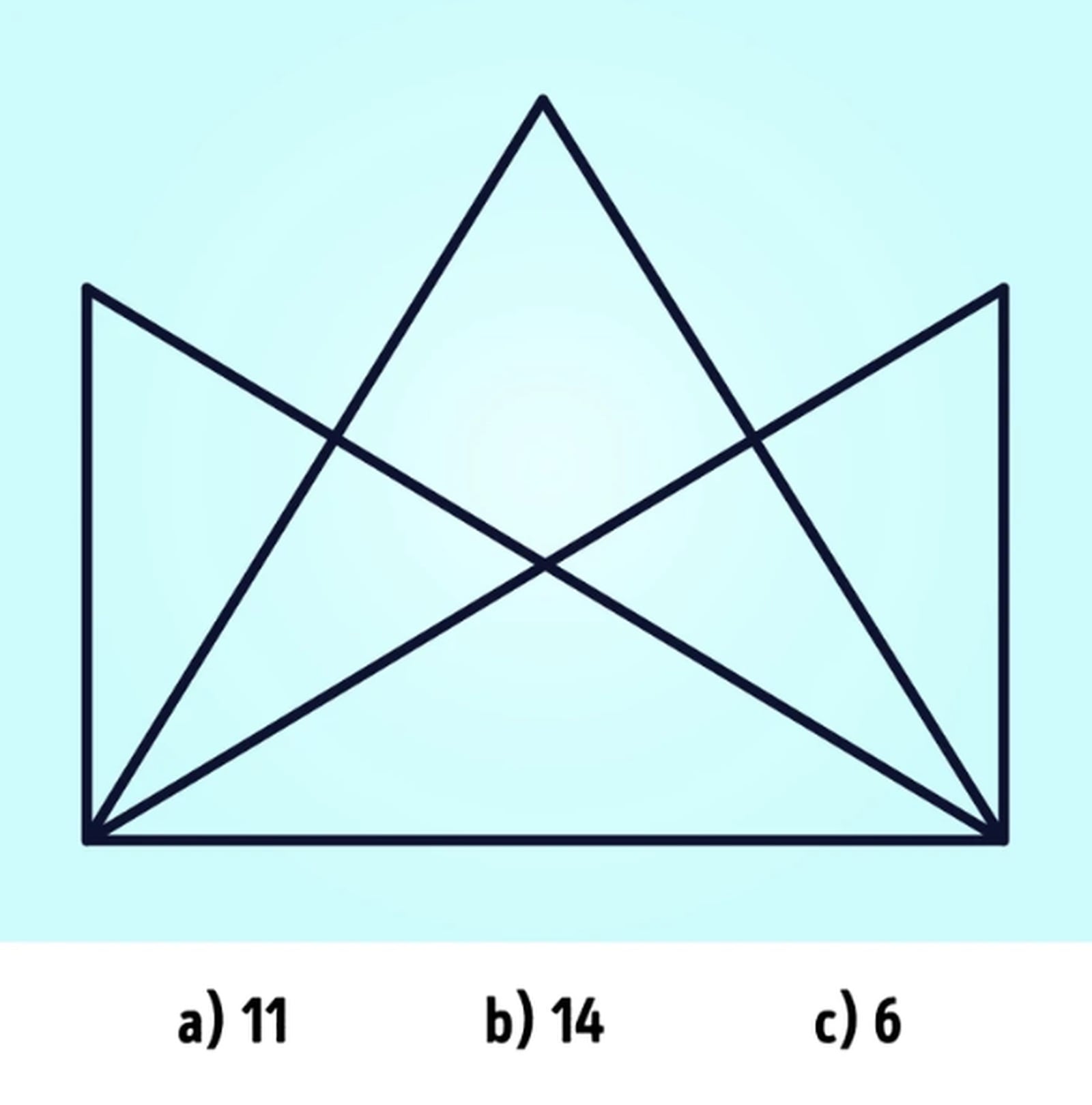 RETO VISUAL | Esta imagen te muestra un gran número de triángulos. Debes decir cuántos hay exactamente. (Foto: genial.guru)