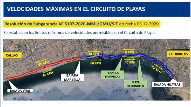 Moscoso informó que se va a duplicar la señalización de velocidades a lo largo de la vía.