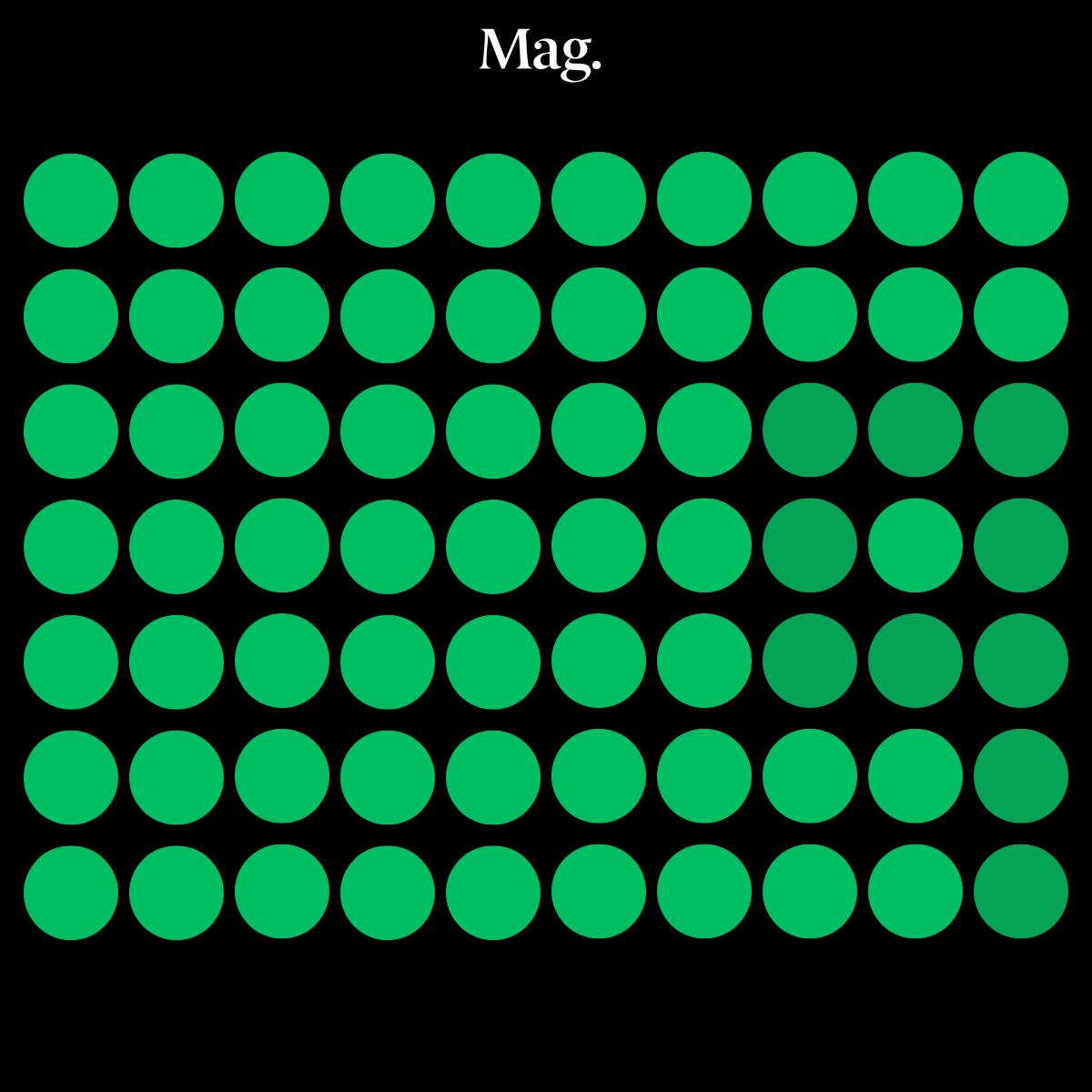 En la imagen, hay un número oculto que tendrás que encontrar en solo 8 segundos. ¿Crees que podrás hacerlo?