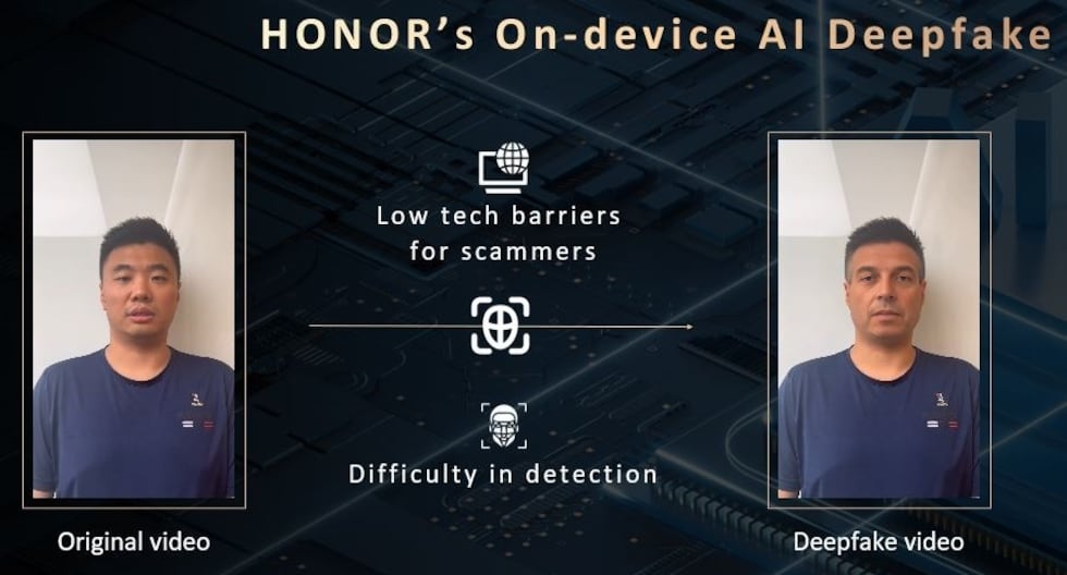 Honor incorporates AI technology for enhanced eye protection and deepfake detection