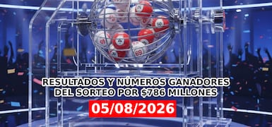 Noticias Patrocinadas