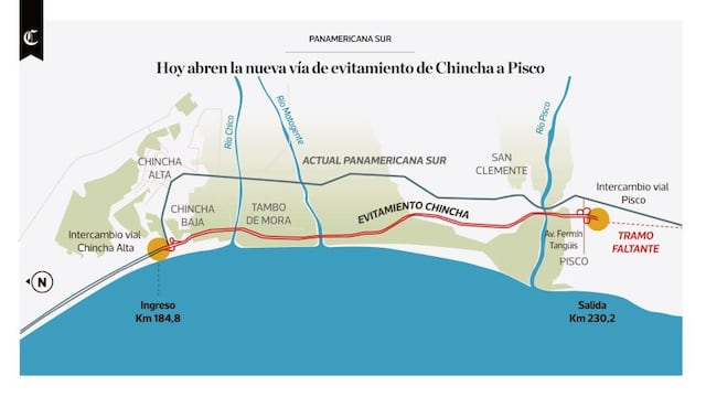 Infografía: Hoy abren nueva vía de evitamiento Chincha - Pisco