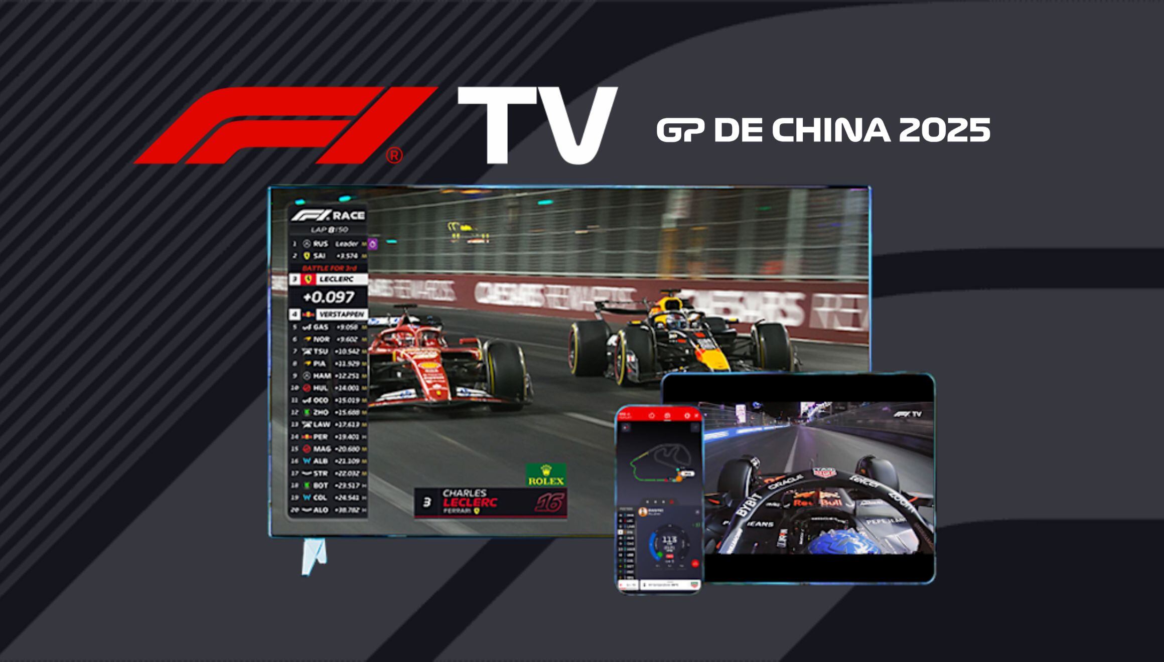 ¿Dónde ver el Gran Premio de China 2025 ONLINE? Sigue la carrera en directo por F1 TV Pro y plataformas de streaming. ¡Disfruta cada curva de la Fórmula 1! | Crédito: formula1.com / Composición Gestión Mix