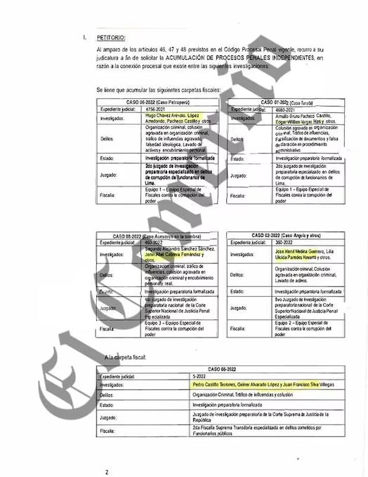 Solicitud de acumulación de casos hecha por el fiscal Uriel Terán