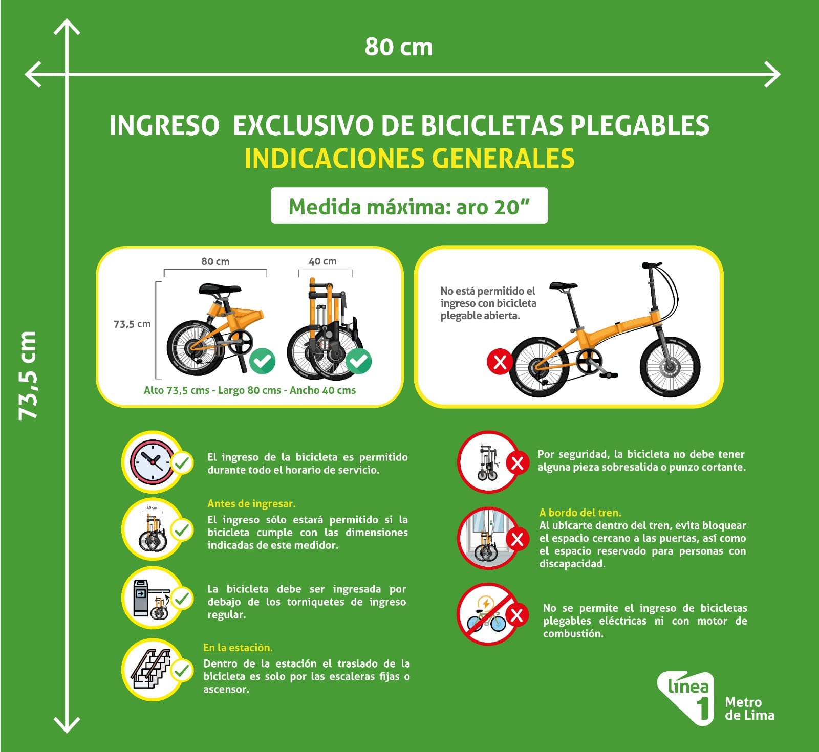 Indicaciones para el ingreso y uso de bicicletas plegables en el tren eléctrico. Foto: Línea 1.