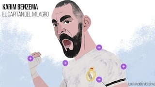 Karim Benzema y el Balón de Oro: tres libros y una serie que explican por qué es el mejor 9 del mundo