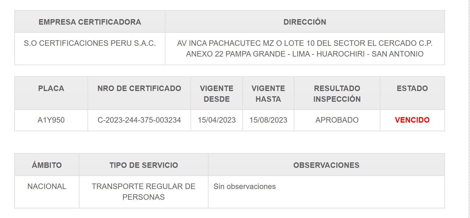 La unidad llevaba tres días con la inspección técnica vencida