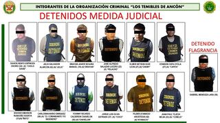 Policías facilitaban operaciones de sicarios y extorsionadores por S/3 mil: Así es como actuaban